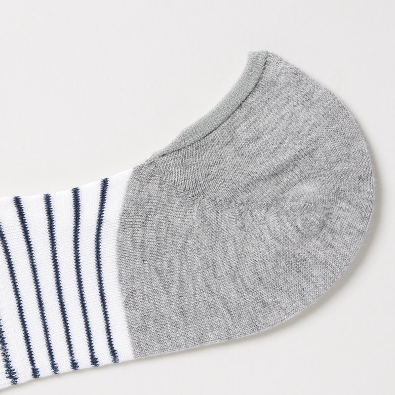 Chaussette Uniqlo Striped Low Cut Homme Blanche | 7452702